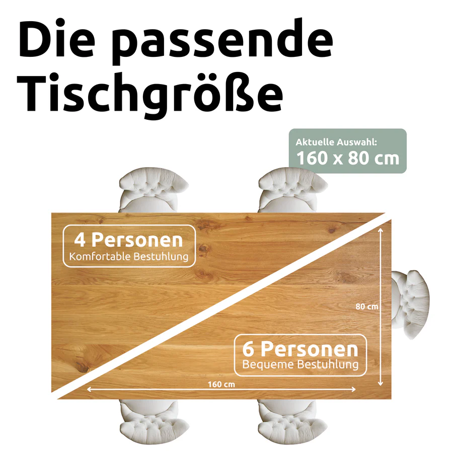 tischgrosse_160x80_fc8e3b2c-e983-435f-b3ac-18f7ababcb7a